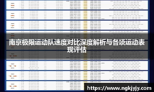 南京极限运动队速度对比深度解析与各项运动表现评估