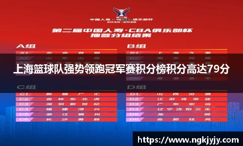 上海篮球队强势领跑冠军赛积分榜积分高达79分